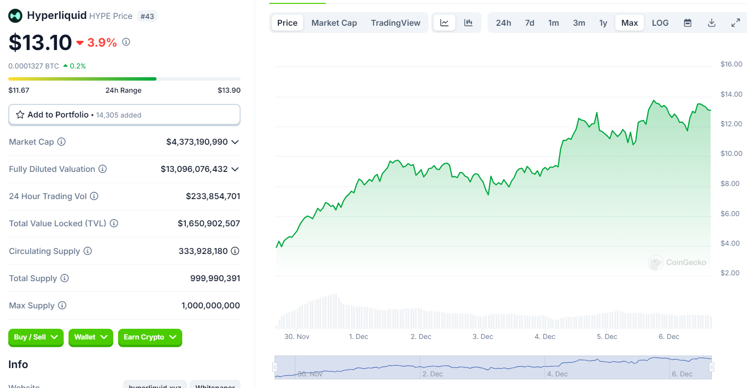DeFi全面复兴的背后:新老协议的韧性与创新